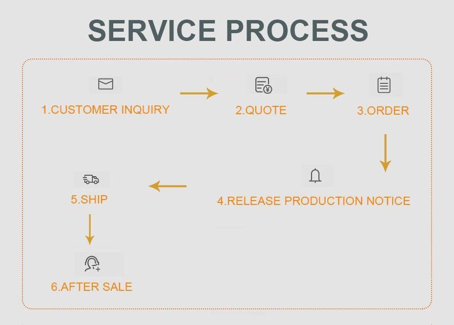 teknisi mesin busbar